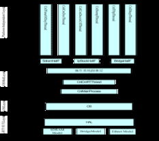 北京九方中實電子科技在通信技術領域的創新與發展